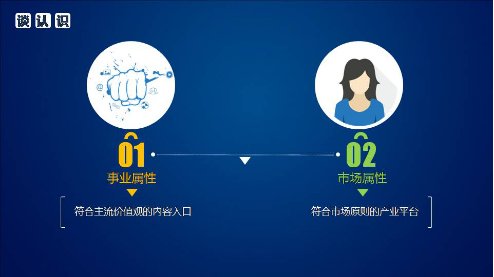 宫玉国的个人简历