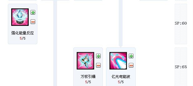 求艾尔之光唤雷师加点。