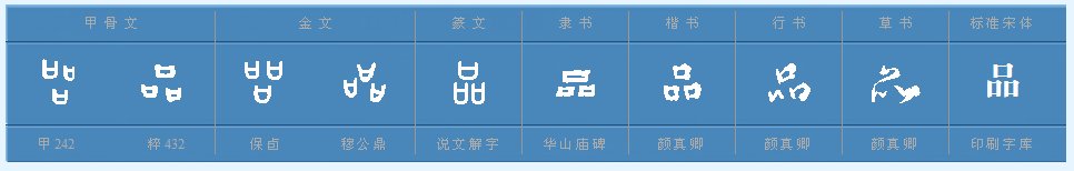 品可以怎么组词