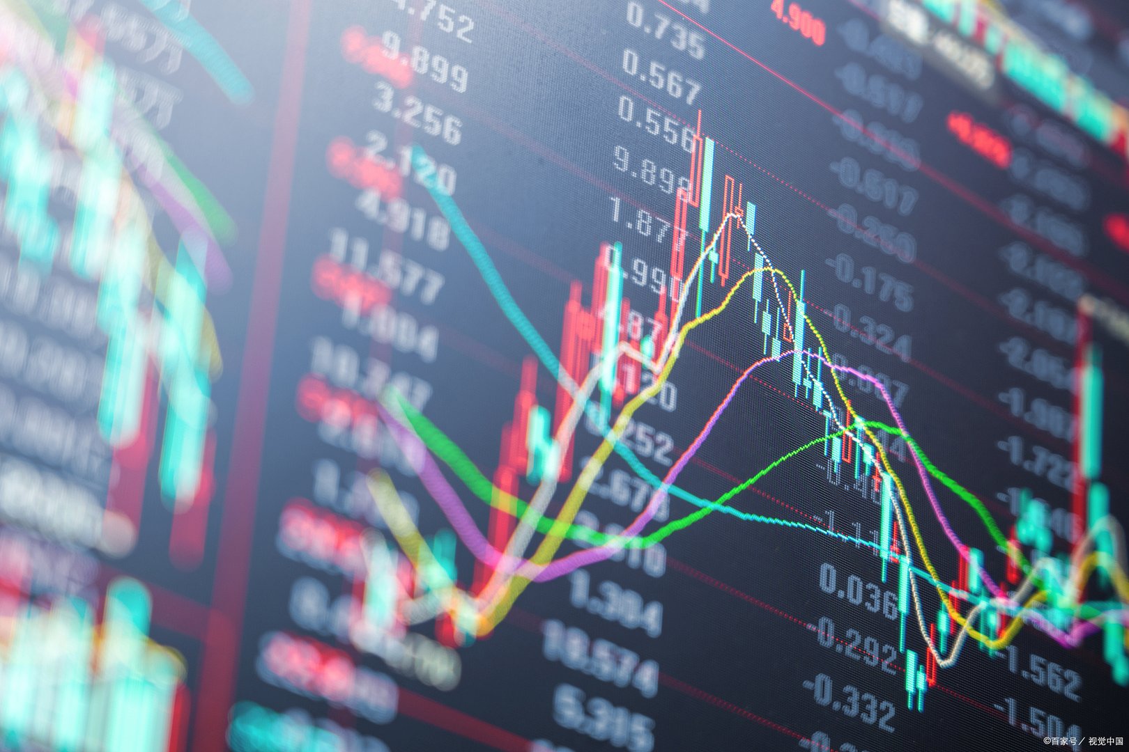 股市周六周日休市吗?