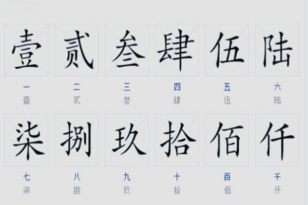 两千元大写怎么写？