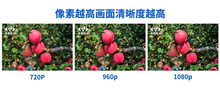 监控摄像头最高像素