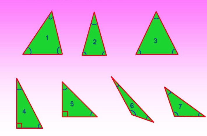 三角形英语triangle