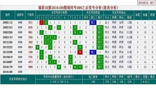 3d393出现的前后关系