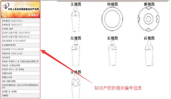 知识产权编号在哪里查询