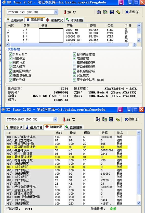 希捷500G硬盘，固件是CC38,型号是st3500418as,串口单碟，是否容易坏？