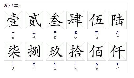 九用繁体字是什么？
