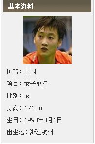 羽毛球陈雨菲身高