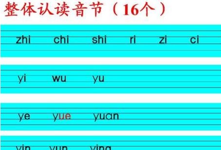 yuan是整体认读音节吗？