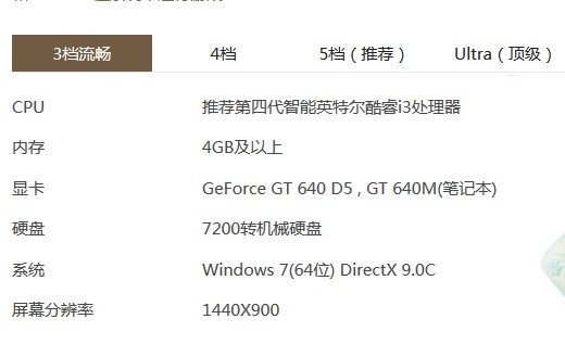 这个配置玩剑灵，打毒暴龙很卡怎么能提高