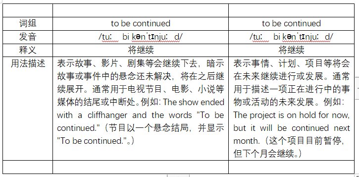 to be continued什么意思to be continued在线翻译英语读音用法例句英美