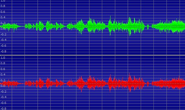 请问MP3中的比特率是什么意思