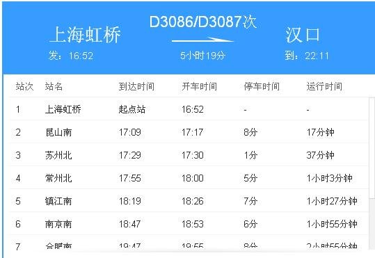 上海虹桥站d3086一汉口站16:52到武昌站停吗