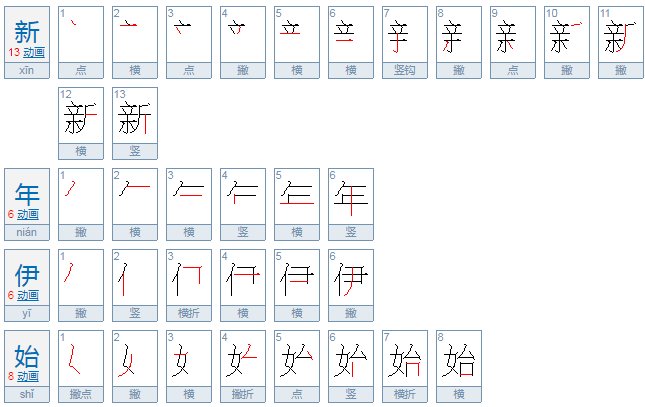 新年伊始什么意思，有什么出处吗？