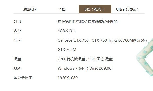 这个配置玩剑灵，打毒暴龙很卡怎么能提高