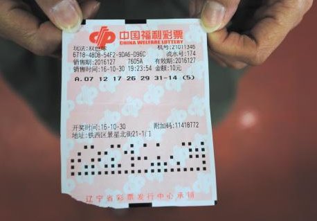 何为双色球一等奖、二等奖、三等奖是怎样区分的