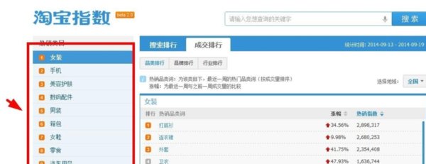 如何查看淘宝商品的销量排名？