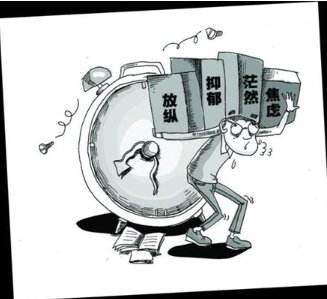 心理不正常的人有哪些特征?