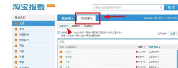 如何查看淘宝商品的销量排名？