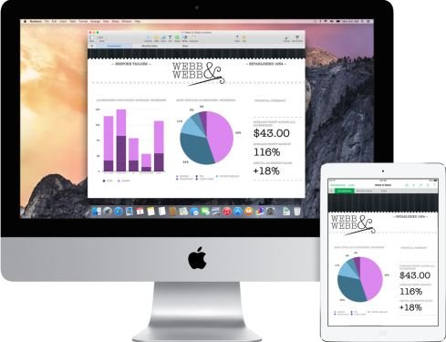 苹果handoff是干什么用的