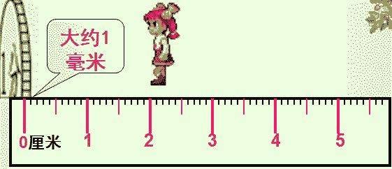 mm是厘米还是毫米?