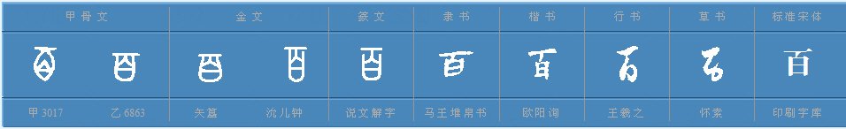 “石”字加一笔是什么字？