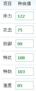 赛尔号，求解析：亚格洛、克尔加德、布莱克、金角、圣光火鸟，一个十分