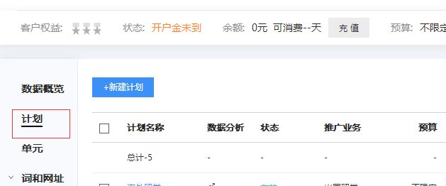 百度推广计划每日初始预算在哪设置?