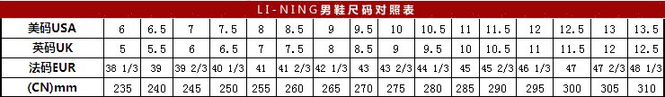 李宁鞋子的鞋码是不是跟安踏的一样?