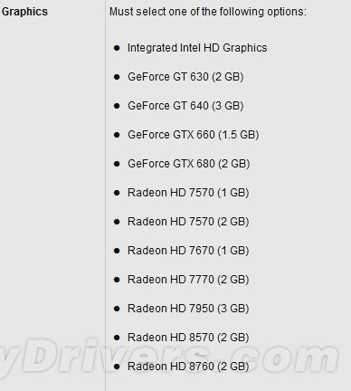 AMD Radeon HD 8570的主要参数
