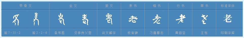 老字的偏旁部首是什么