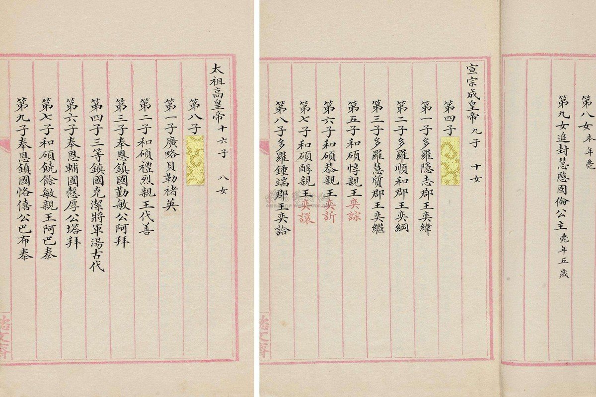 皇家的族谱叫什么