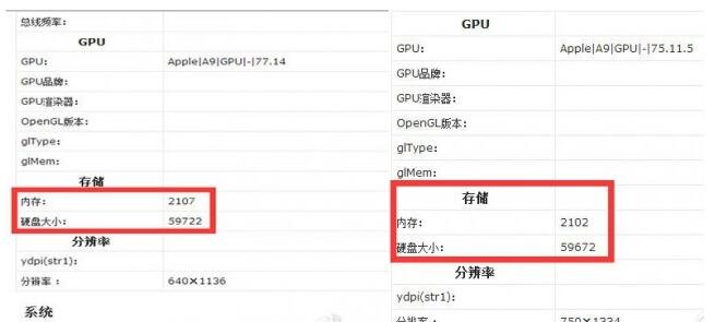 iphone se运行内存多大?