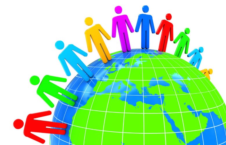 国际组织有哪几种分类方法？