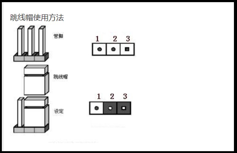 cliq是什么意思?
