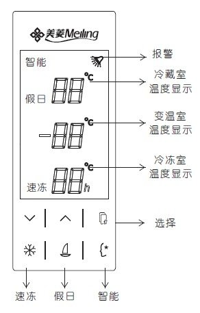 家里用的美菱冰箱，型号是：BCD-237ZE3BD，说明书丢了，有知道怎么调节温度的吗？上面的键是怎么调啊？