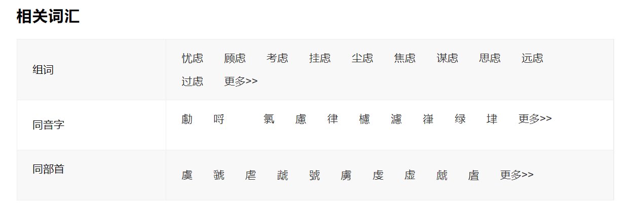 虑的拼音和词语