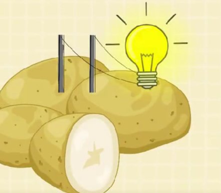 土豆发电的原理