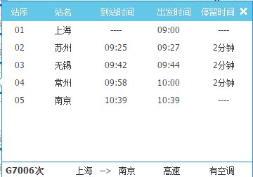 G7006到常州哪个站