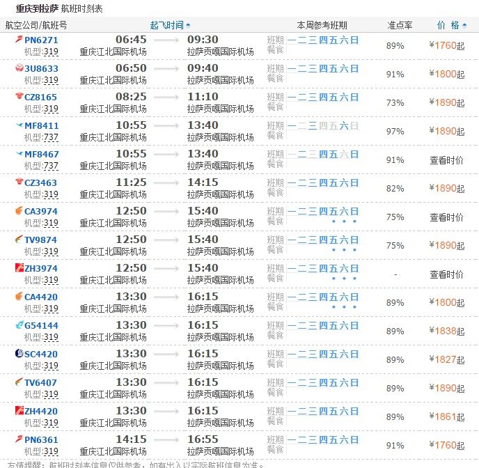 重庆到拉萨做飞机要多久