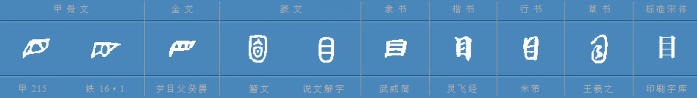 猜字谜  三口重叠，莫把品字猜（打一字）