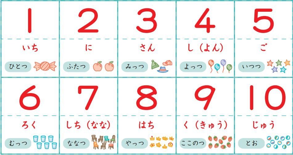 一到二十用日语怎么说