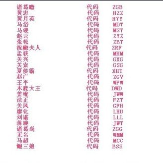 守卫剑阁五虎将后传3.0正式版 为什么-suiji+英雄代码 选不了人呢