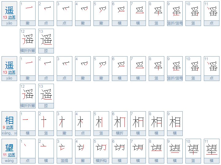 遥遥相望是什么意思？