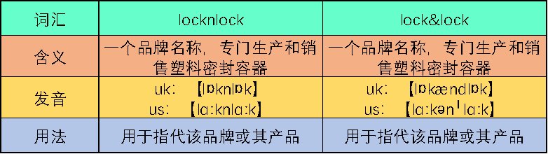 lock& lock是什么意思？怎么读？