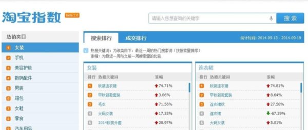 如何查看淘宝商品的销量排名？