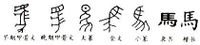 马字的来历是什么？