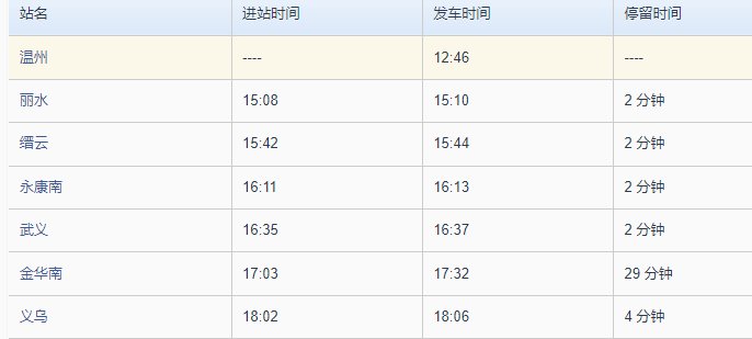 K552次火车经过的站点有哪些？