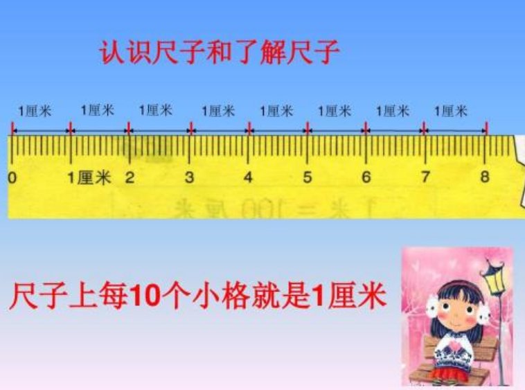 1公分等于几厘米？