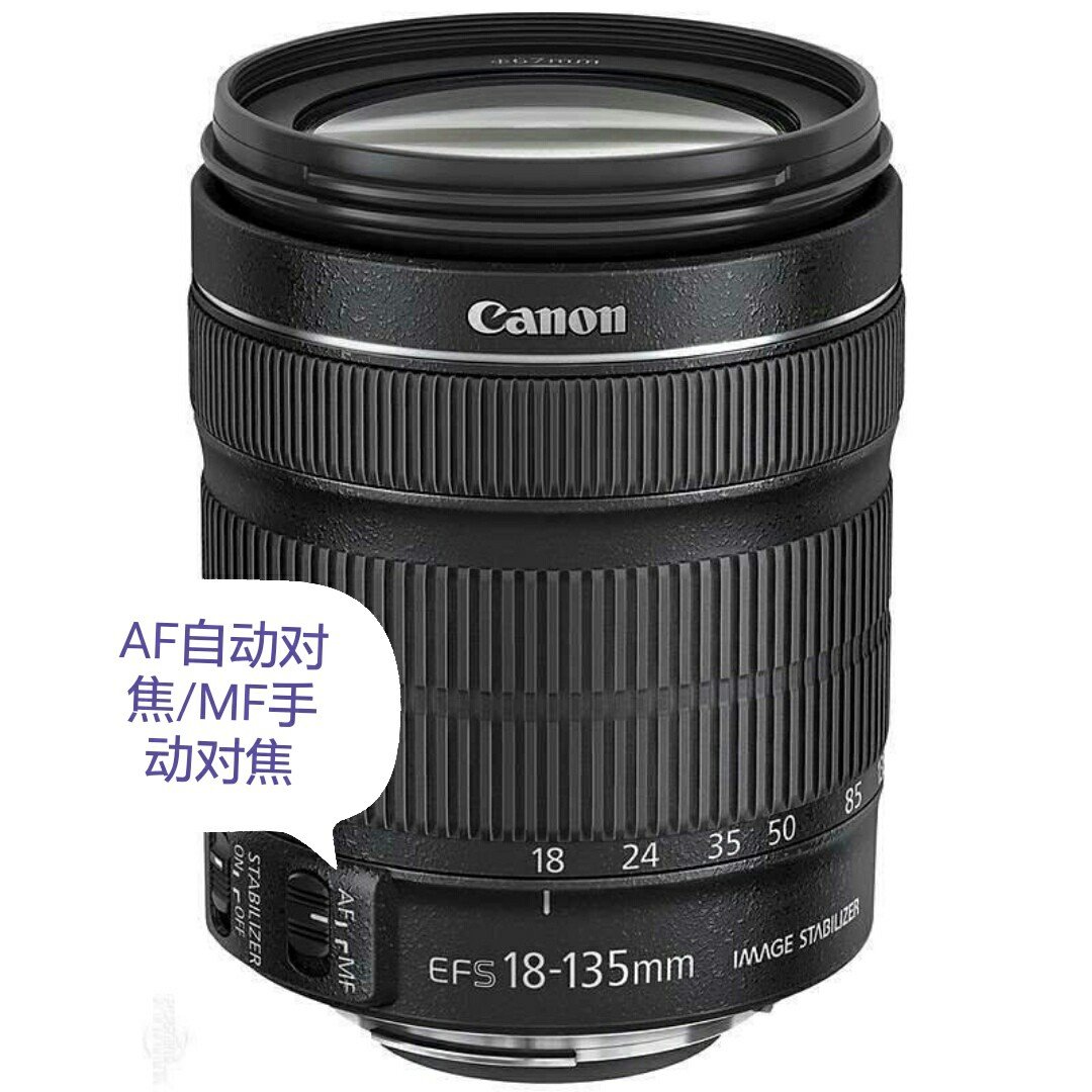 变焦环是干嘛用的?